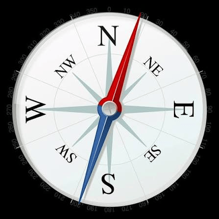 Illustration of a compass with cardinal directions marked: North, South, East, and West.